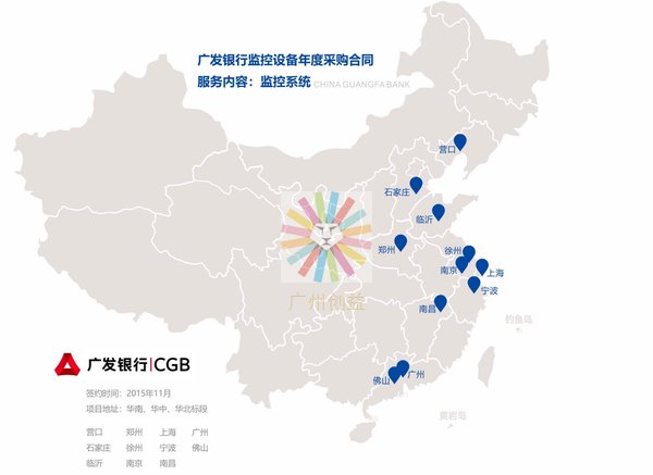广发银行全国监控系统