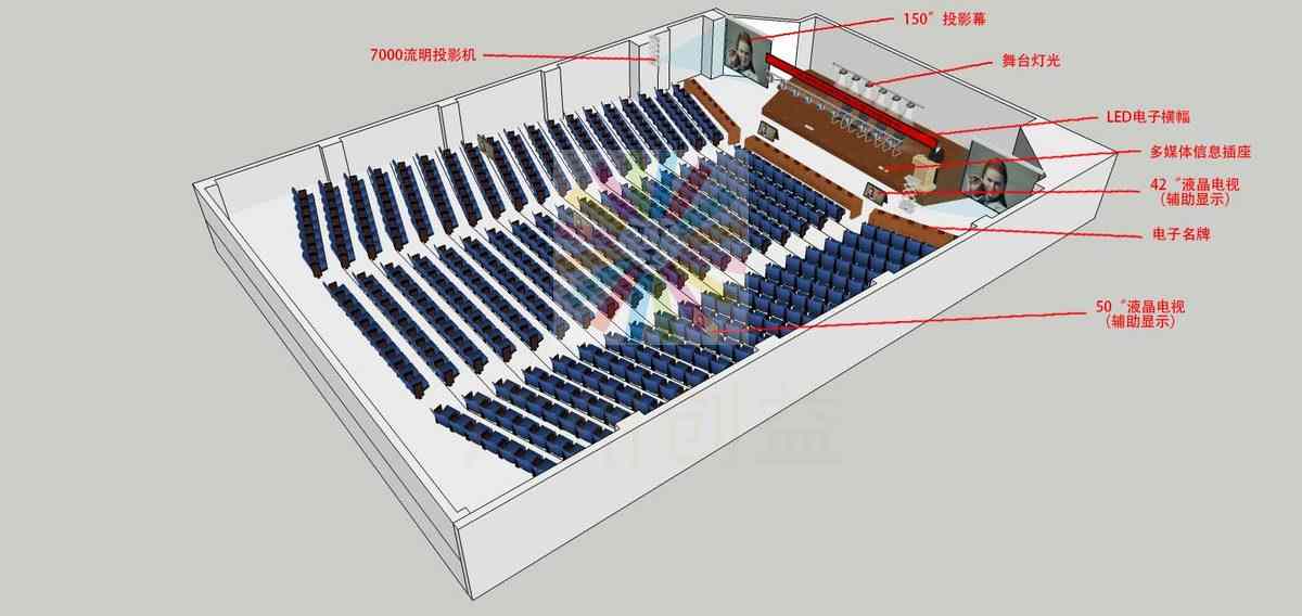 施工工艺01